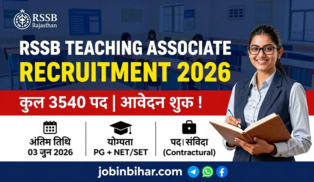RSSB Contractual Teaching Associate Recruitment 2026 Form