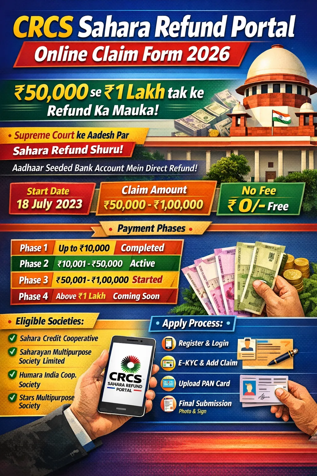 sahara-refund-portal-payment-status-update-2026-jobinbihar