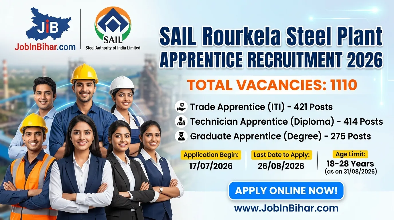 SAIL Rourkela Apprentice Recruitment 2026 Notification