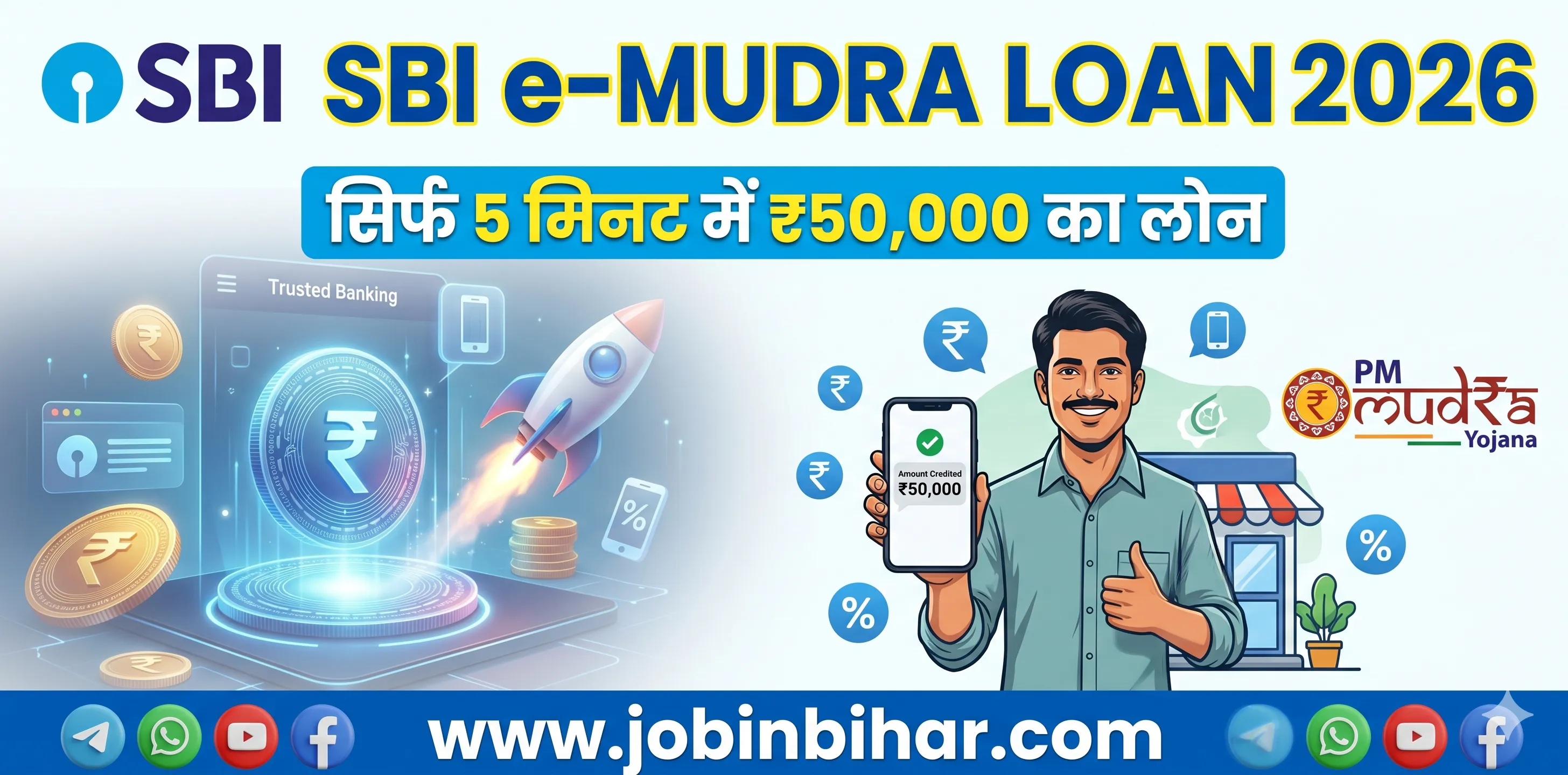 SBI e Mudra Loan Apply Online 2026 Portal