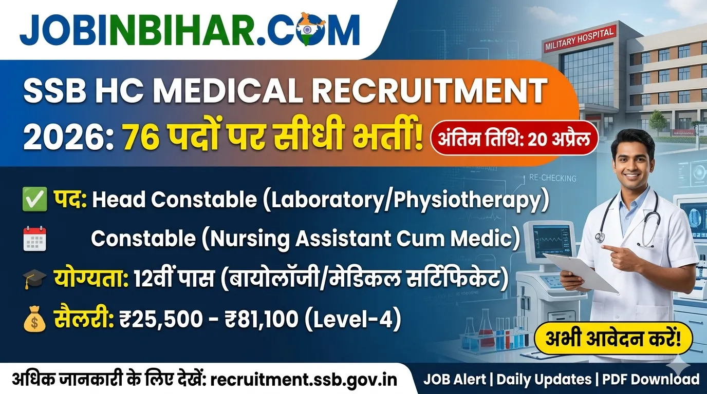 SSB Head Constable Medical Recruitment 2026: Apply for 76 SSB Head Constable Medical Recruitment 2026 Notification