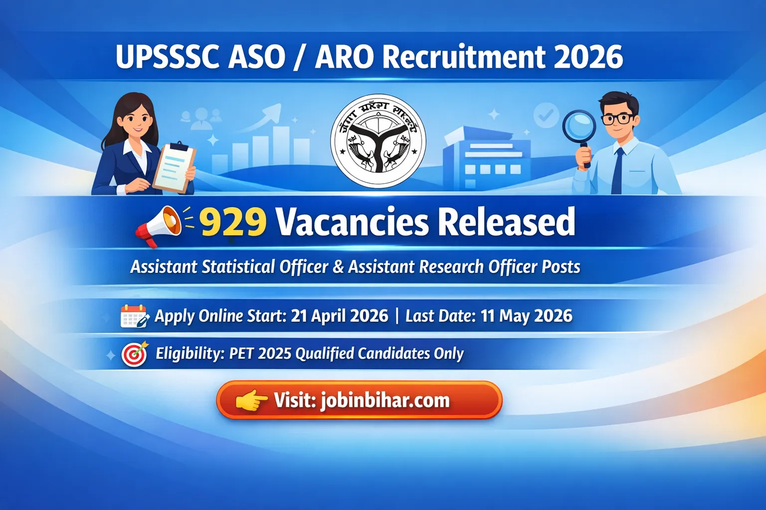 UPSSSC ASO ARO Recruitment 2026: 929 Vacancies, Eligibility,